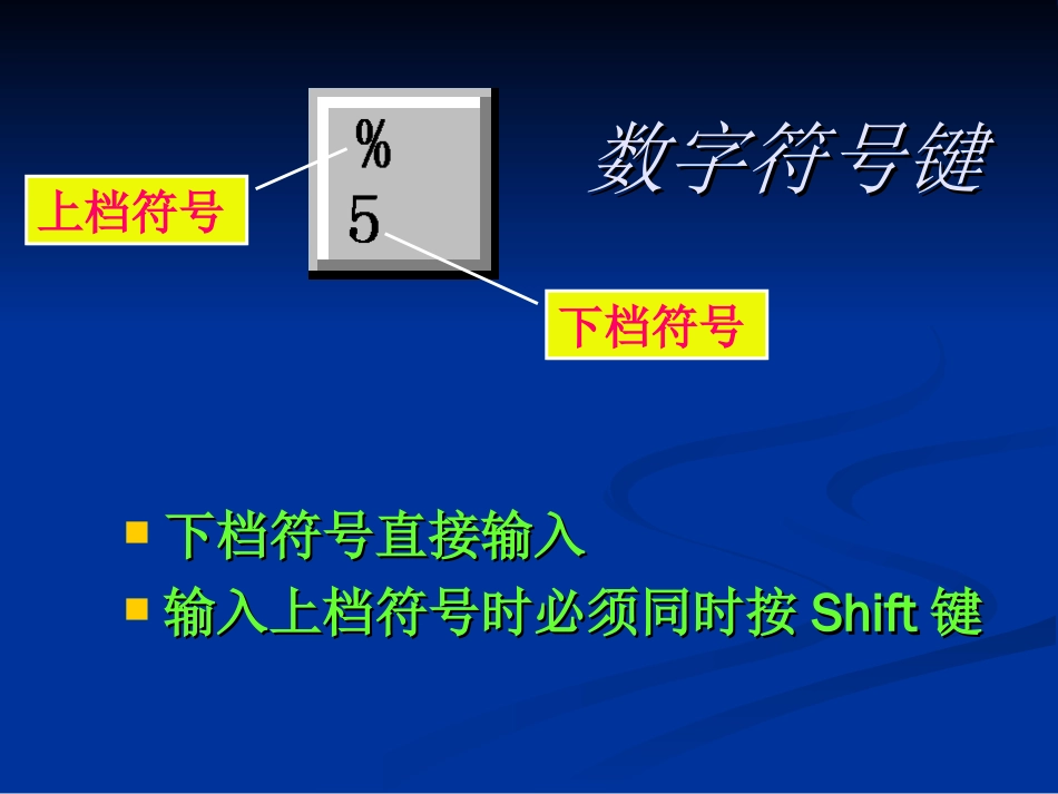 初中信息技术《键盘常识、打字手法和姿势》ppt课件[15页]_第3页