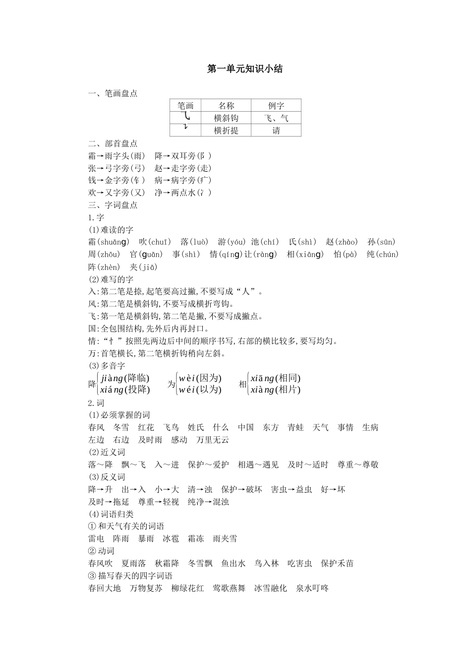 小学语文部编一年级下册单元知识点小结第1单元知识小结_第1页