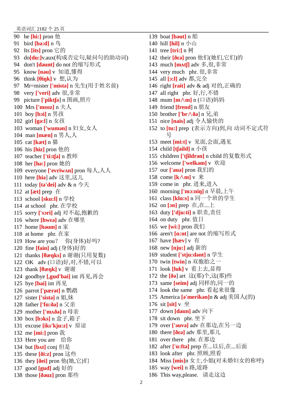 初中英语单词表大全[25页]_第2页