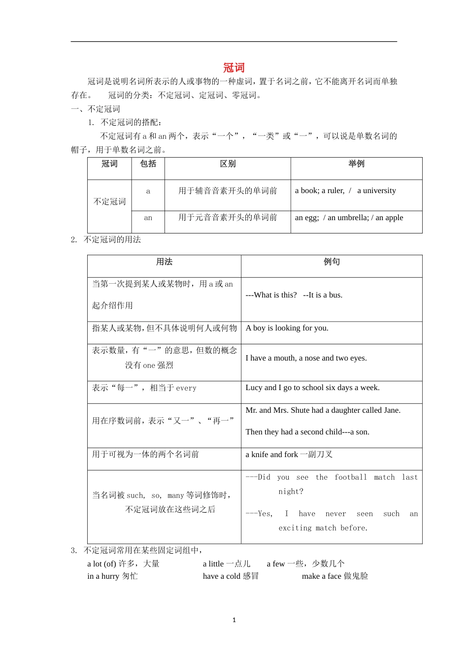 初中英语语法冠词讲义_第1页