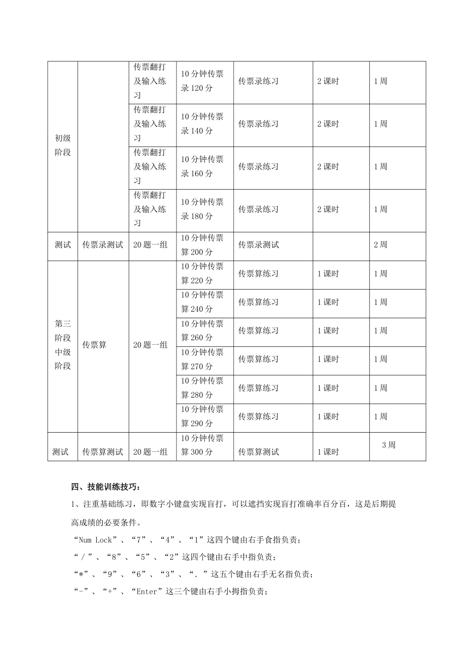 传票翻打技巧(一)[5页]_第3页