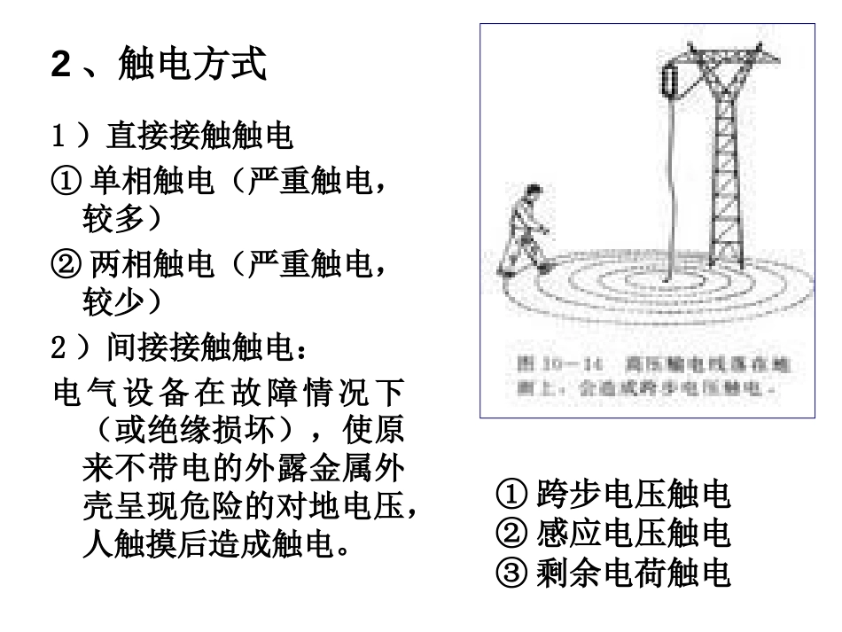 船舶电气设备管理和安全用电[51页]_第3页