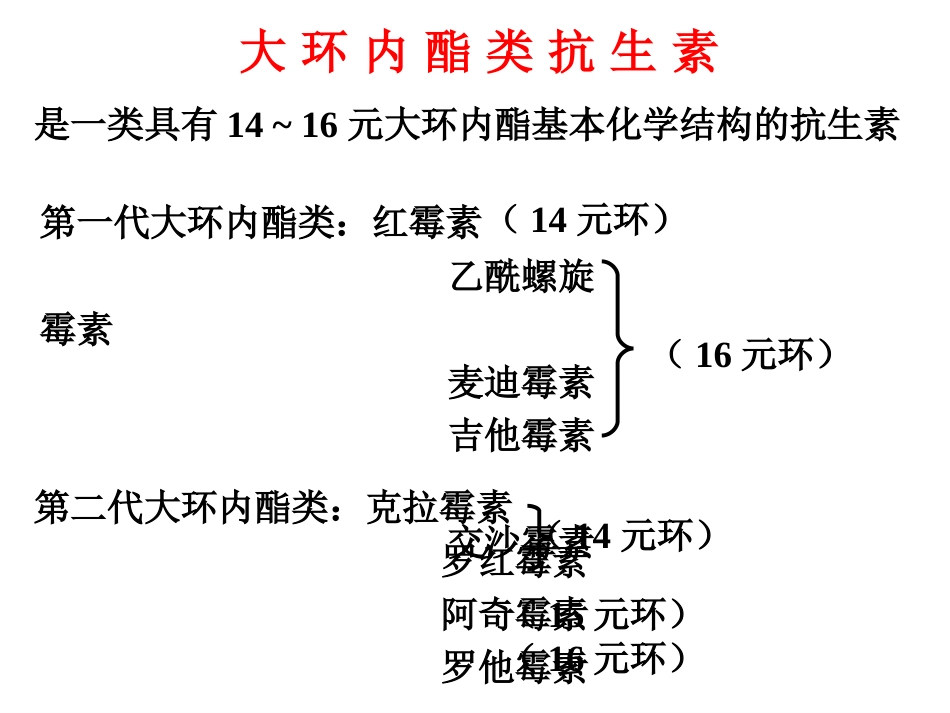 大环内酯类抗生素(全文)_第2页