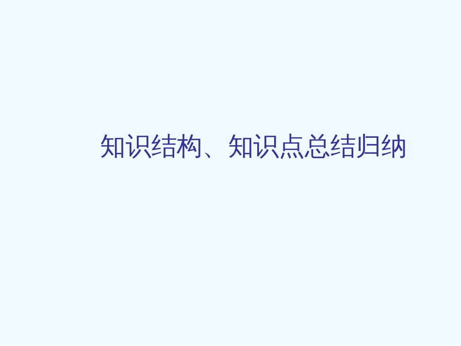 大学物理(上)知识结构总结_第1页