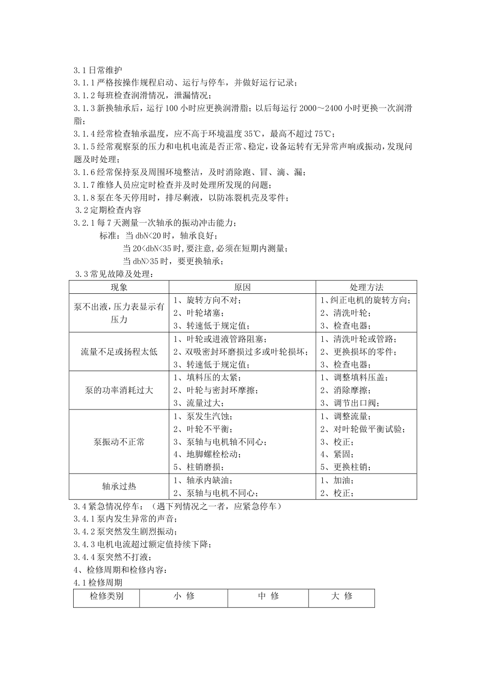 单级双吸离心泵检修规程[8页]_第2页