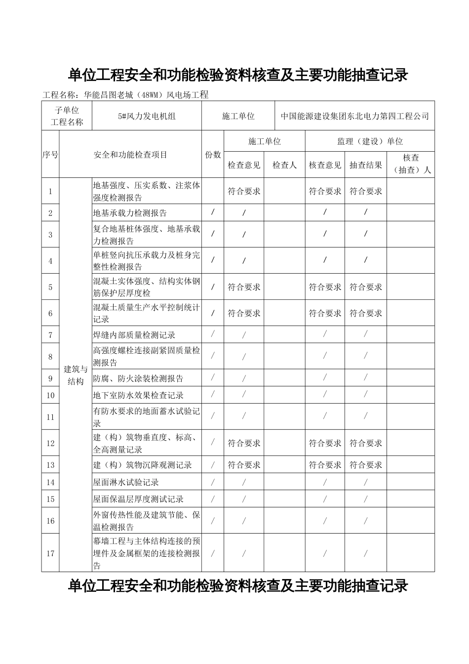 单位工程安全和功能检验资料核查及主要功能抽查记录[5页]_第1页