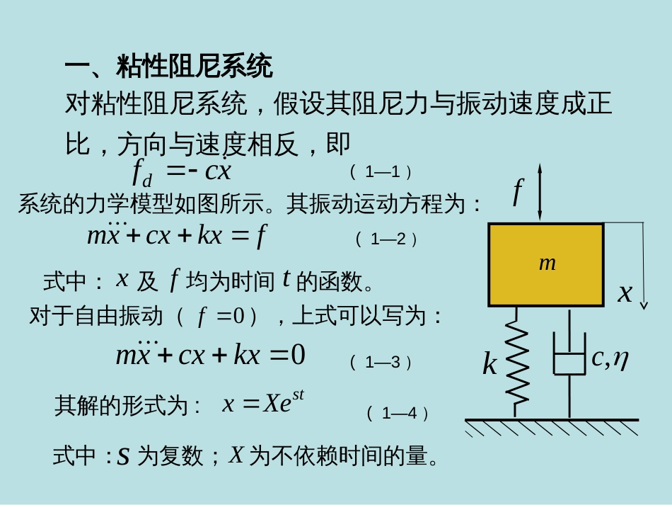 单自由度模态分析理论[52页]_第3页