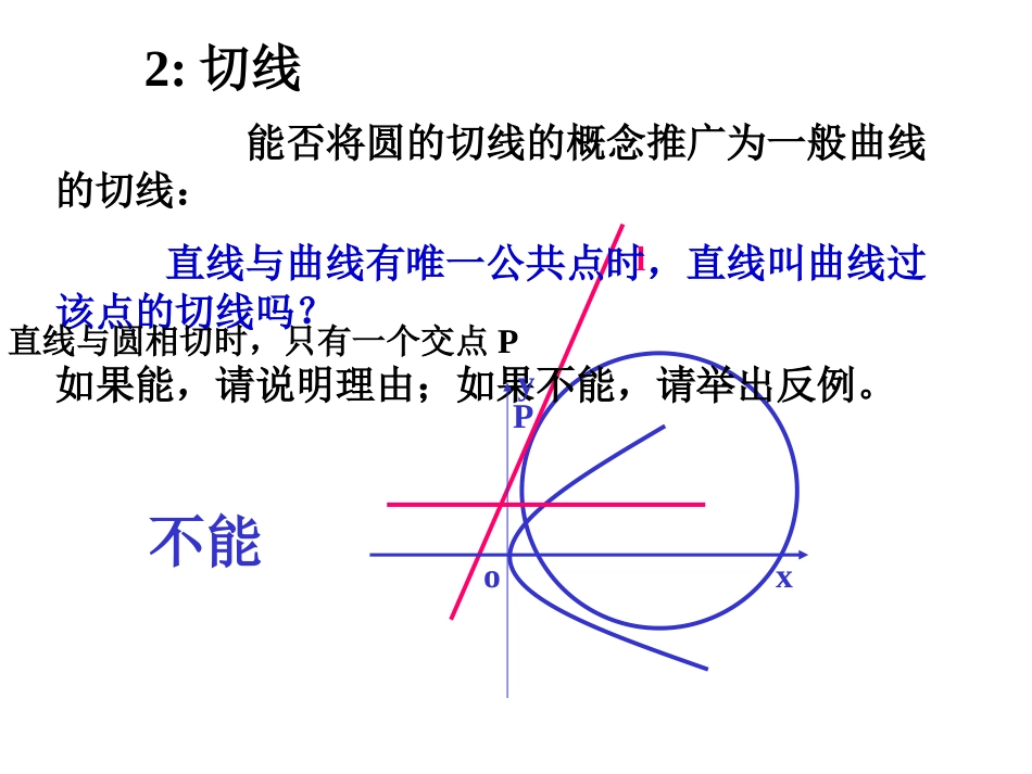 导数的几何意义[36页]_第3页