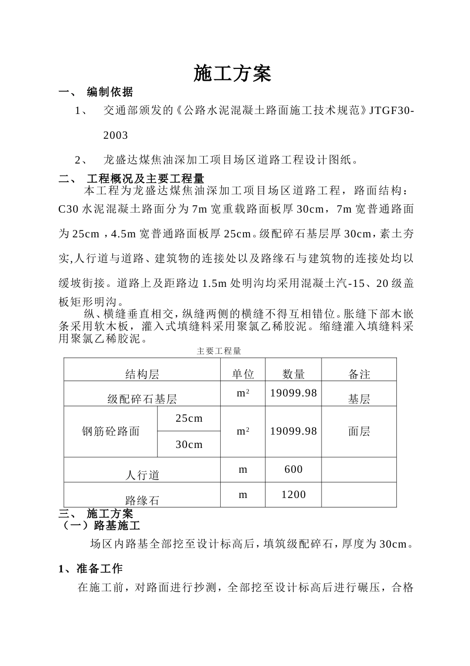 道路施工方案[13页]_第1页