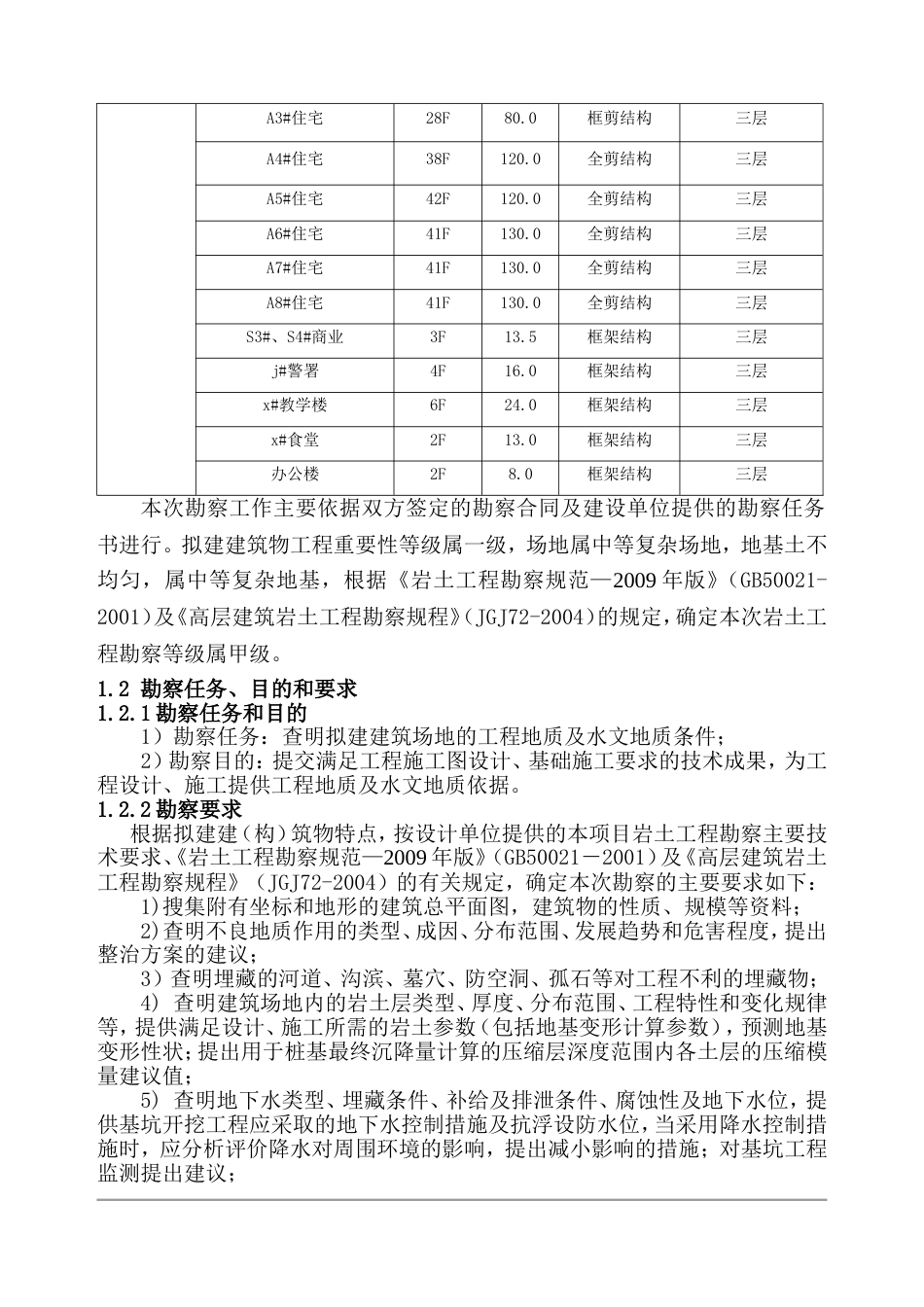 地勘报告(工程实例)[43页]_第2页