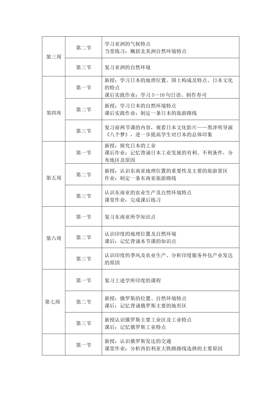 地理学科组线上教学计划[8页]_第3页