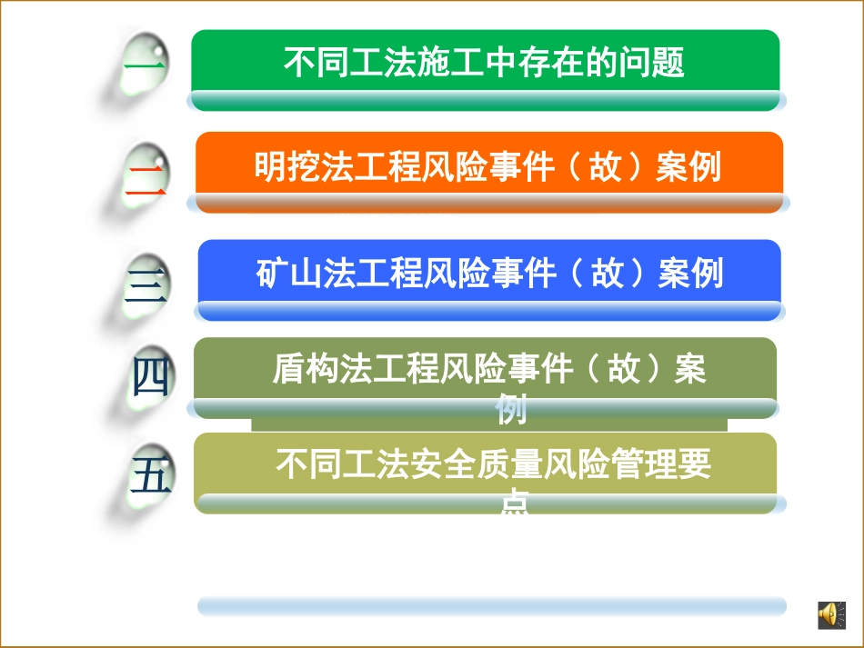 地铁建设工程典型事故案例[124页]_第2页