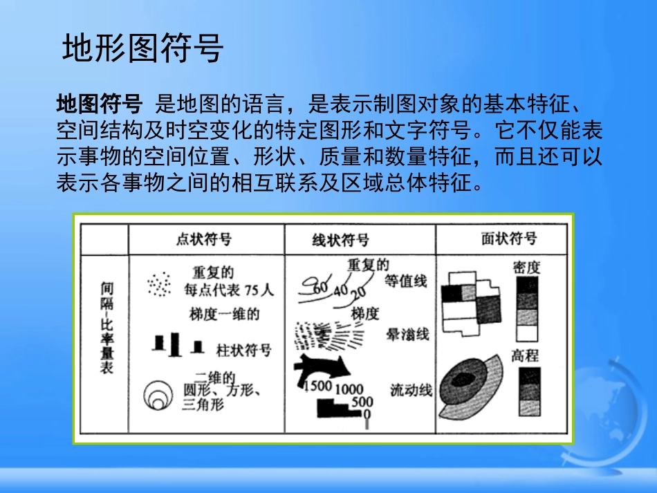 地形图及其应用[47页]_第1页