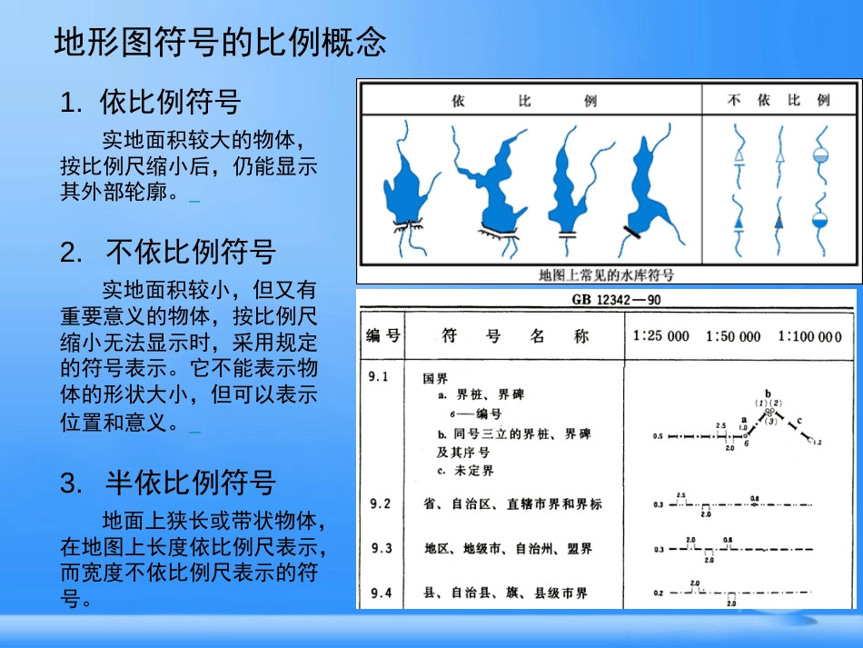 地形图及其应用[47页]_第3页