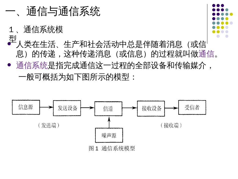 第3章(4学时)RFID的编码与调制_第2页