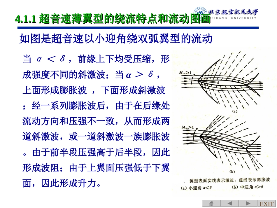 第4章超音速和跨音速机翼的气动特性[89页]_第3页