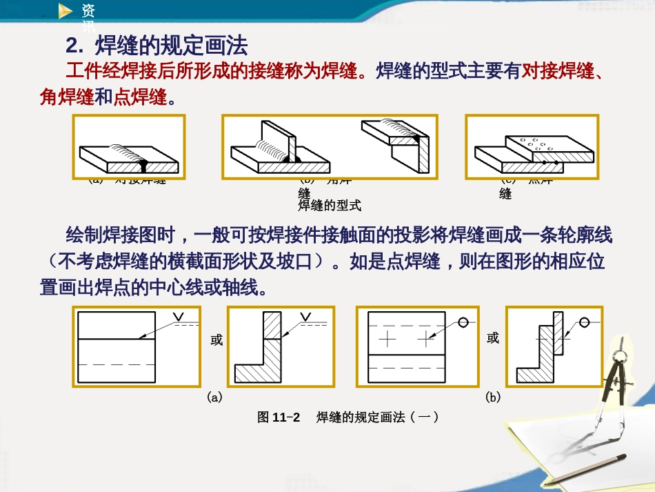 第11章机械制图焊接图分解_第3页