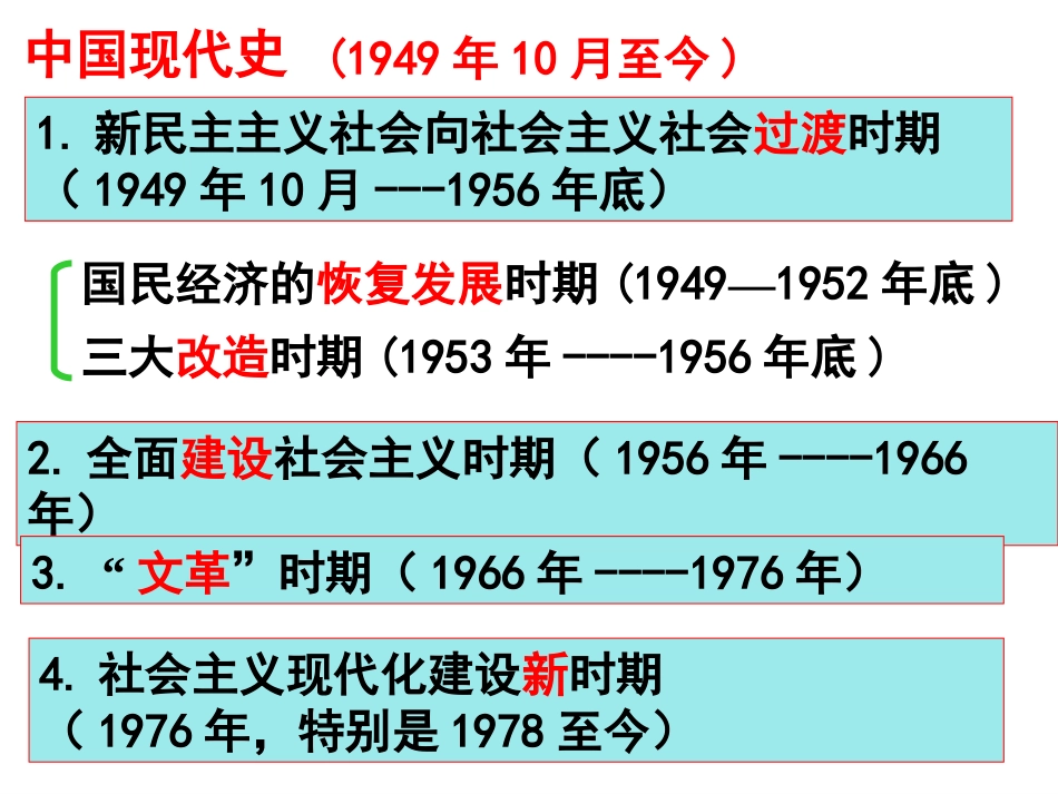 第18课-中国社会主义经济建设的曲折发展[56页]_第2页