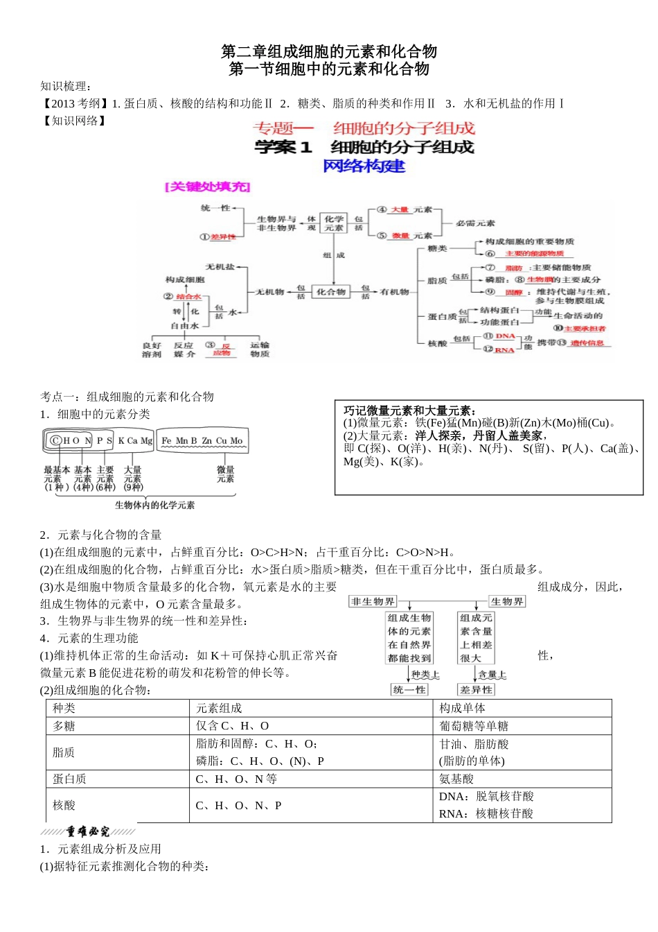 第二章第一节细胞中的元素和化合物知识点梳理[7页]_第1页