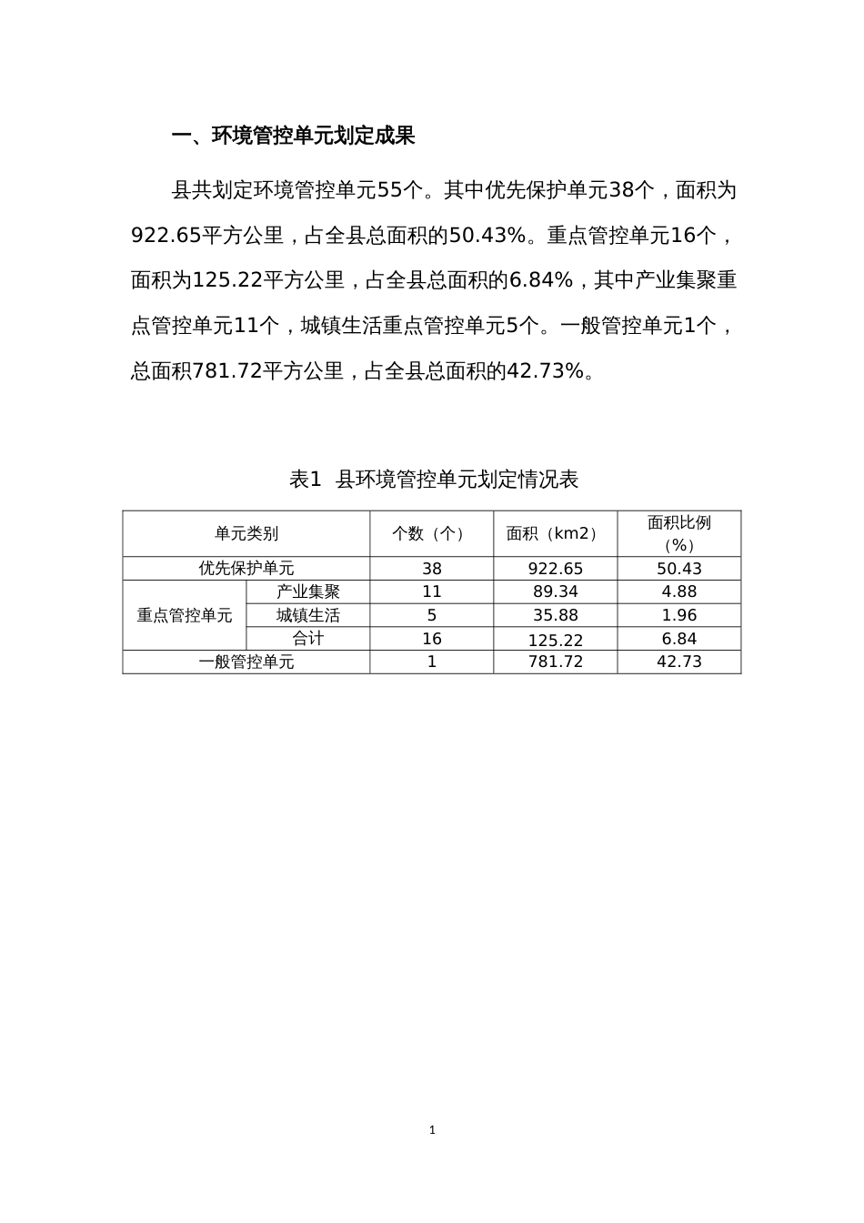 “三线一单”生态环境分管控方案（示范文本）_第3页