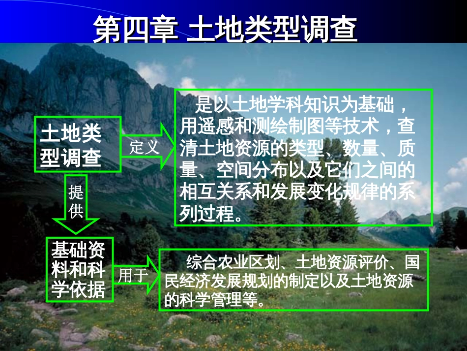 第四章土地类型调查_第2页