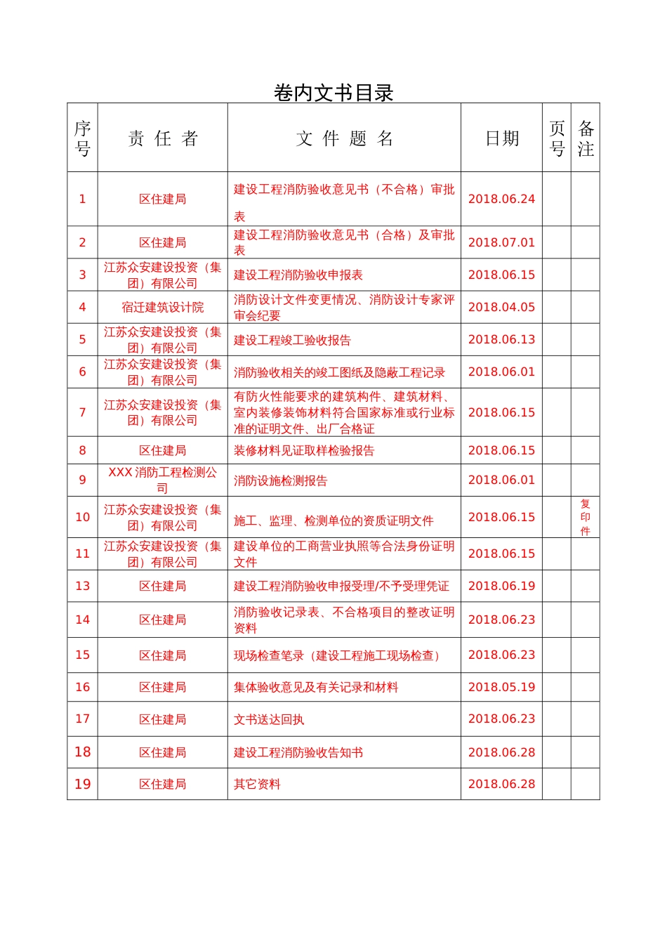 建设工程消防验收卷宗（示范文本）_第2页