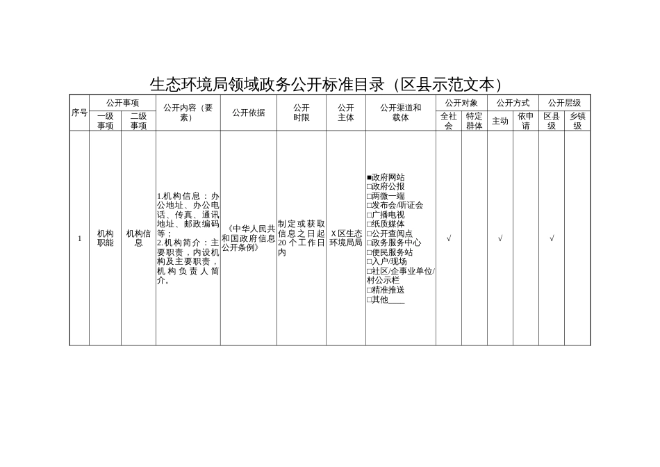 生态环境局领域政务公开标准目录（区县示范文本）_第1页