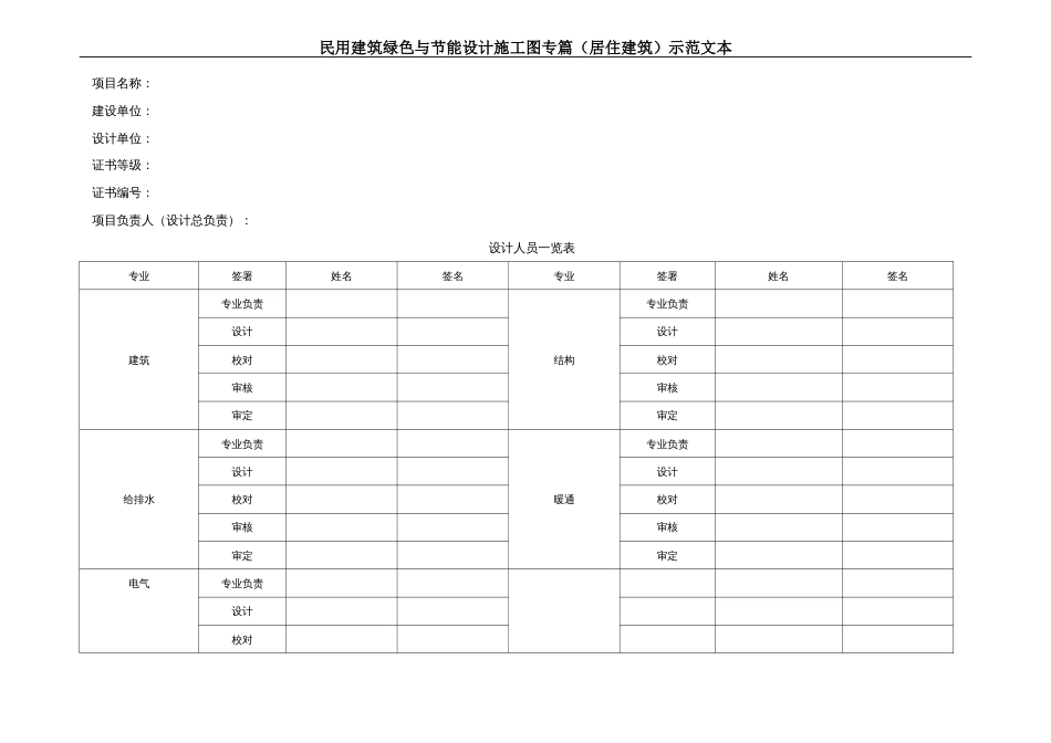 民用建筑绿色与节能设计施工图专篇（居住建筑）示范文本 (2)_第1页