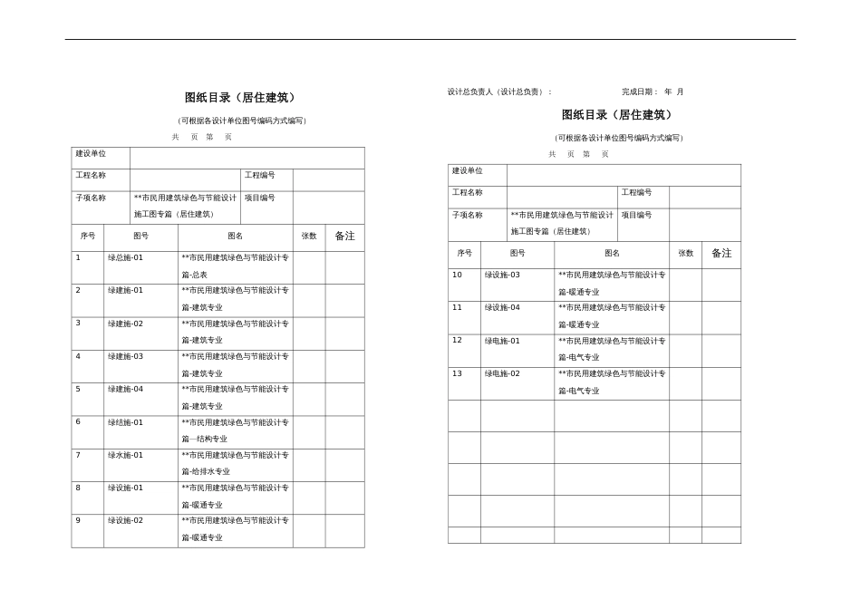 民用建筑绿色与节能设计施工图专篇（居住建筑）示范文本 (2)_第3页