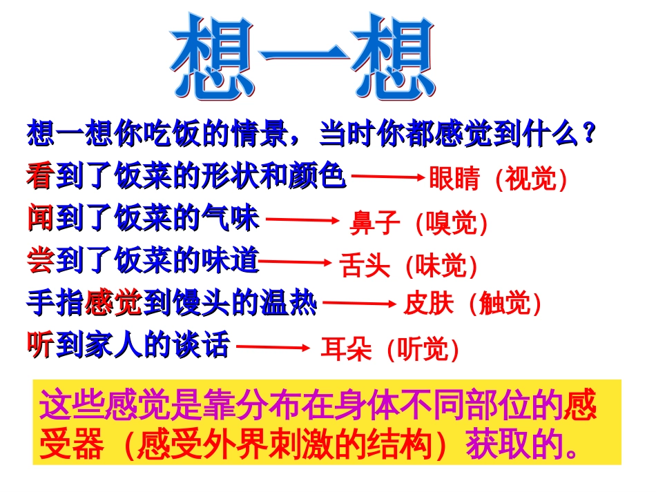 第一节人体对外界环境的感知第1课时_第2页