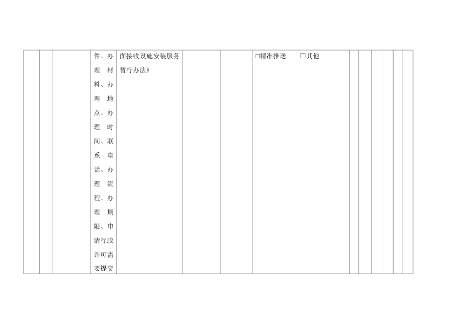 公共文化服务领域政务公开标准指引（区县示范文本）_第2页