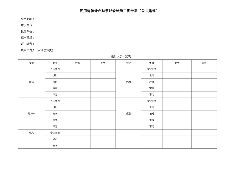 民用建筑绿色与节能设计施工图（示范文本）（公共建筑） (2)_第1页