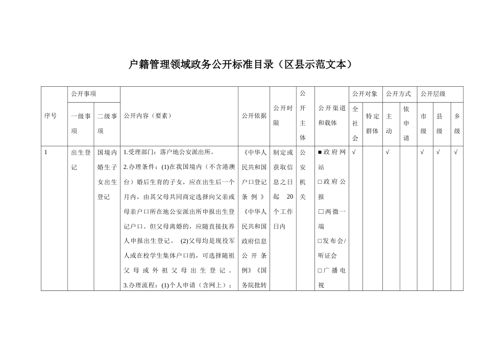 户籍管理领域政务公开标准目录（区县示范文本）_第1页