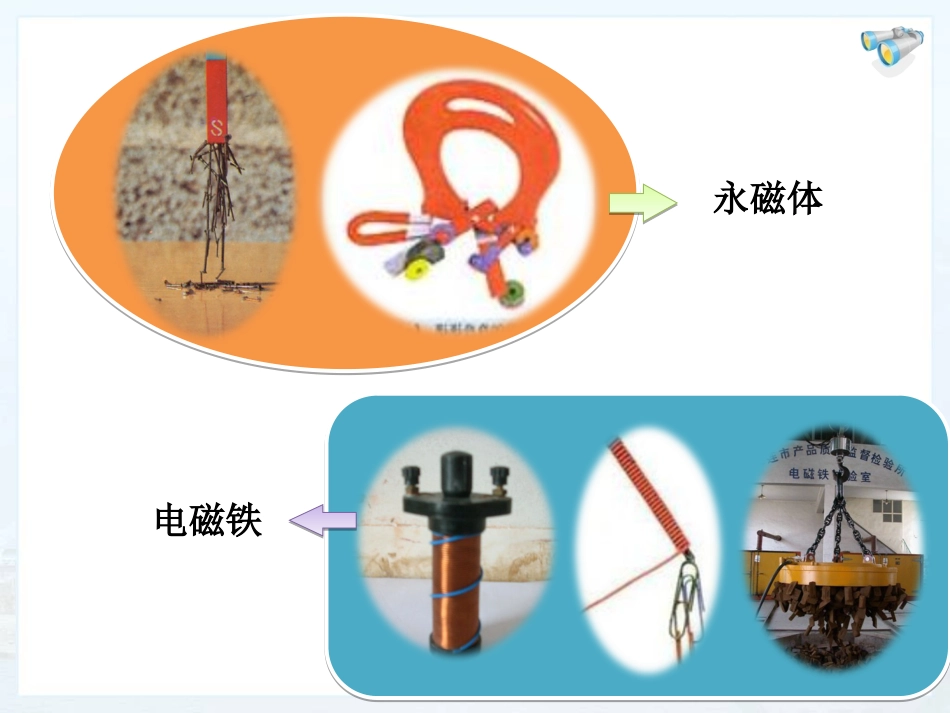 电磁铁电磁继电器ppt课件最新版_第1页