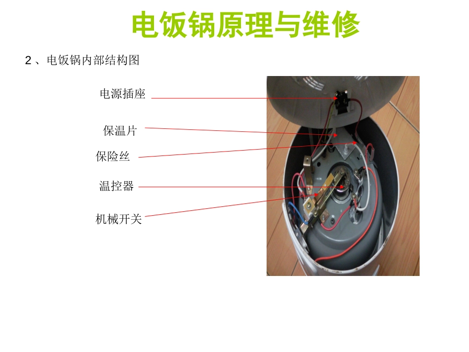 电饭锅原理与维修[13页]_第3页