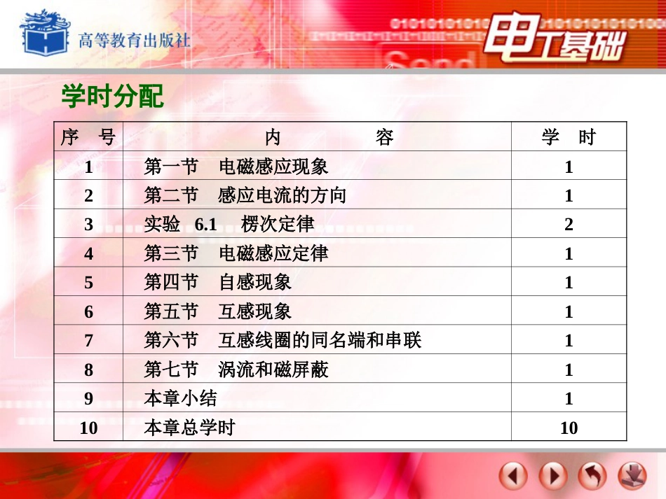 电工基础课件周绍敏7[70页]_第3页