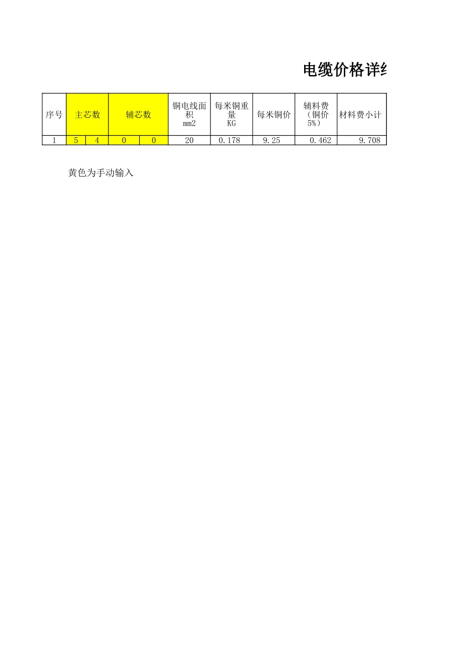 电缆价格详细计算表[3页]_第1页