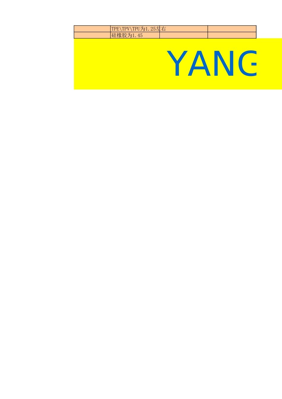 电缆自动计算重量公式[3页]_第2页