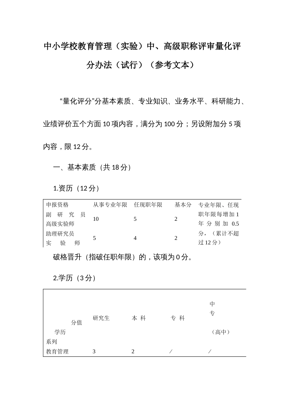 中小学校教育管理（实验）中、高级职称评审量化评分办法（试行）（参考文本）_第1页