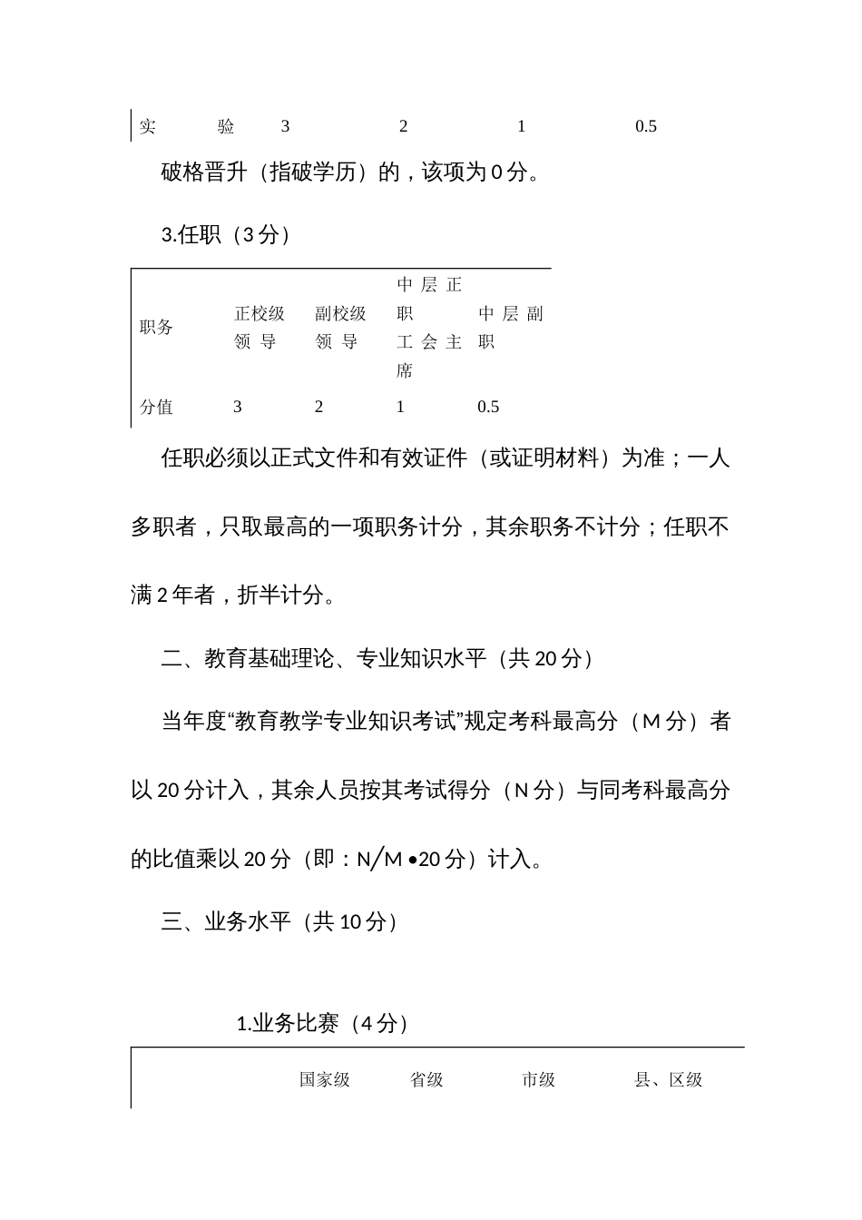 中小学校教育管理（实验）中、高级职称评审量化评分办法（试行）（参考文本）_第2页