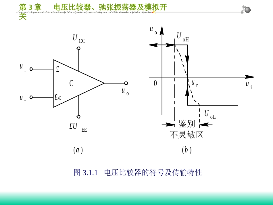 电压比较器[49页]_第2页