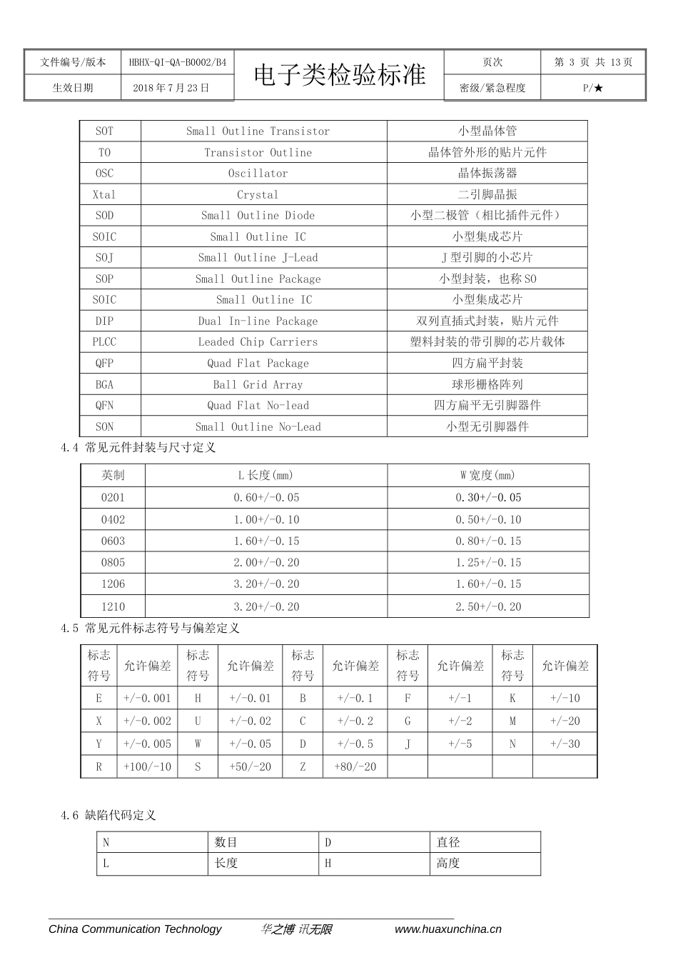 电子产品原材料检验标准[17页]_第3页
