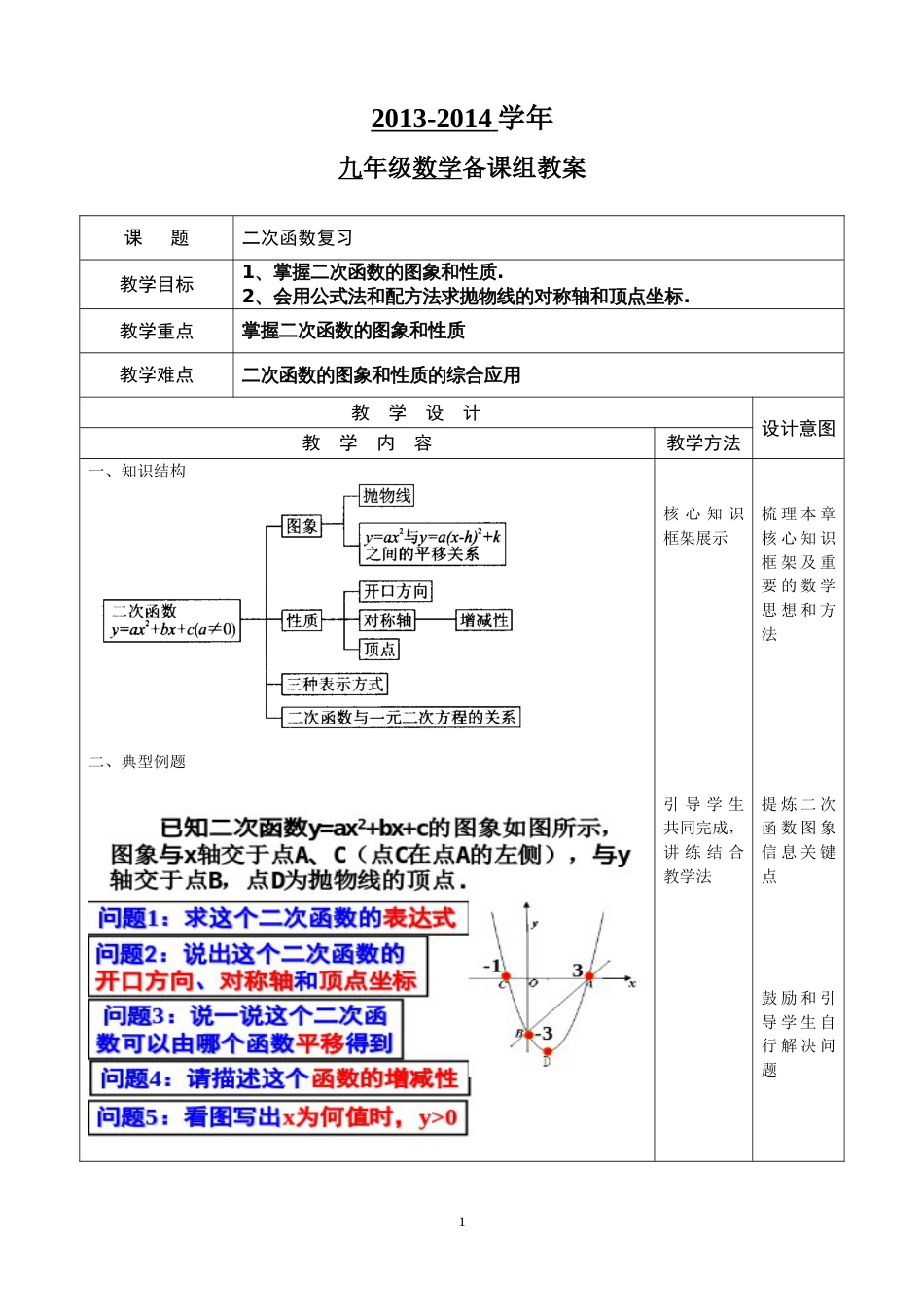 二次函数复习(教案)_第1页