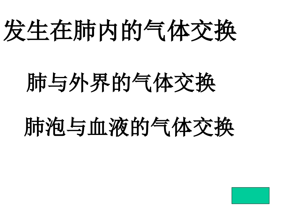 发生在肺内的气体交换课件(公开课用)_第3页