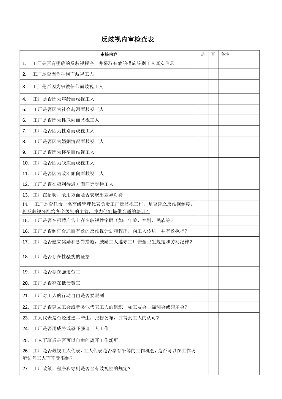 反歧视内审[4页]_第1页