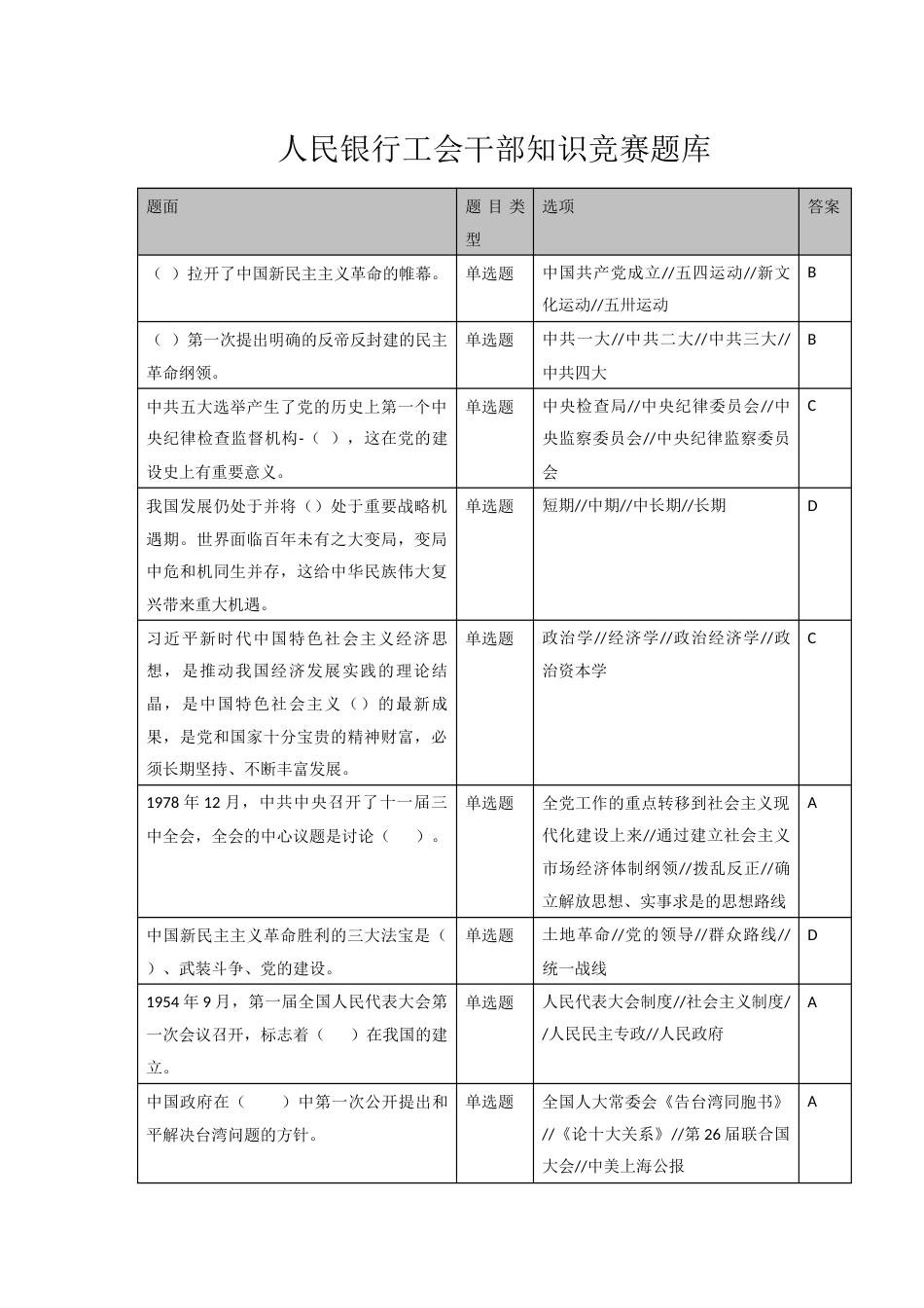 人民银行工会干部知识竞赛题库_第1页