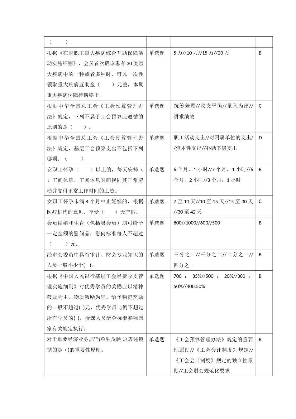 人民银行工会干部知识竞赛题库_第3页