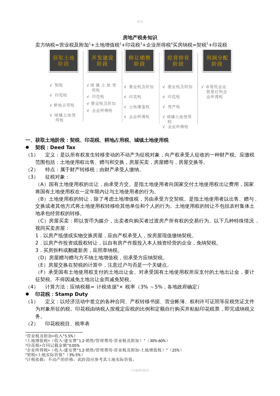 房地产税务知识[17页]_第1页