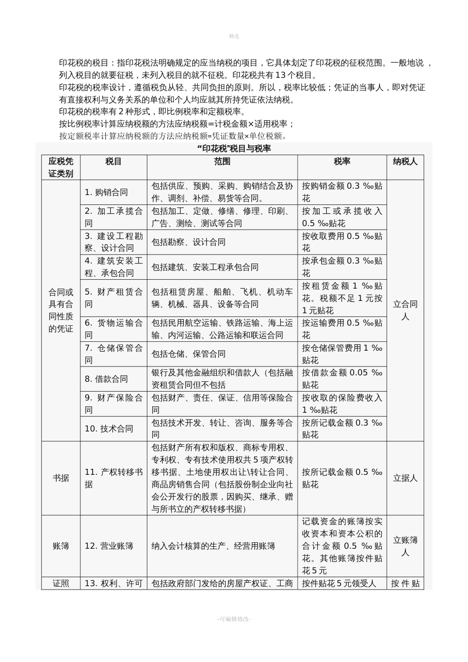 房地产税务知识[17页]_第2页