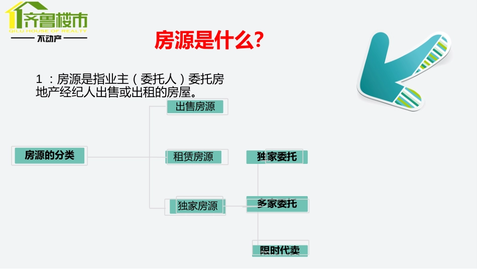 房源及客户的开发和维护[57页]_第3页